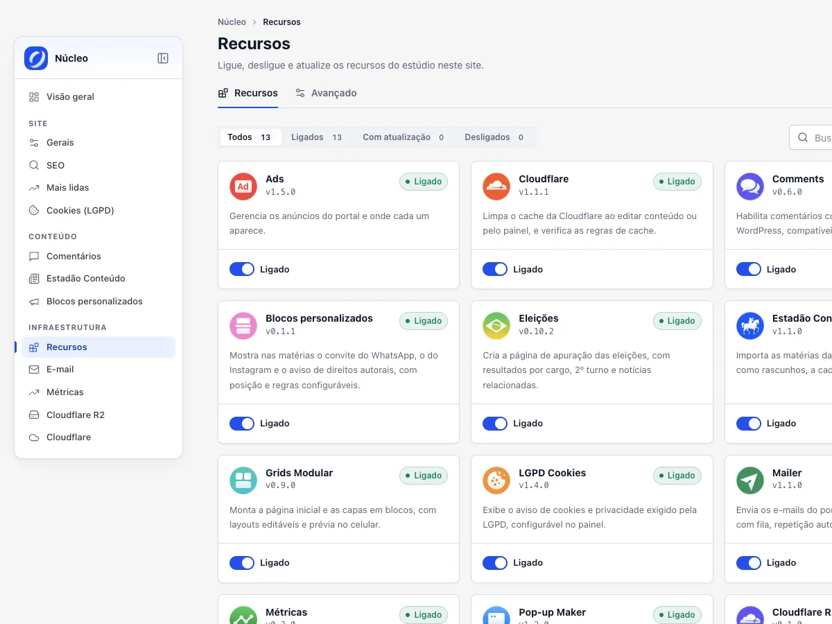 Tela de recursos do Núcleo, com os módulos do portal ligados.